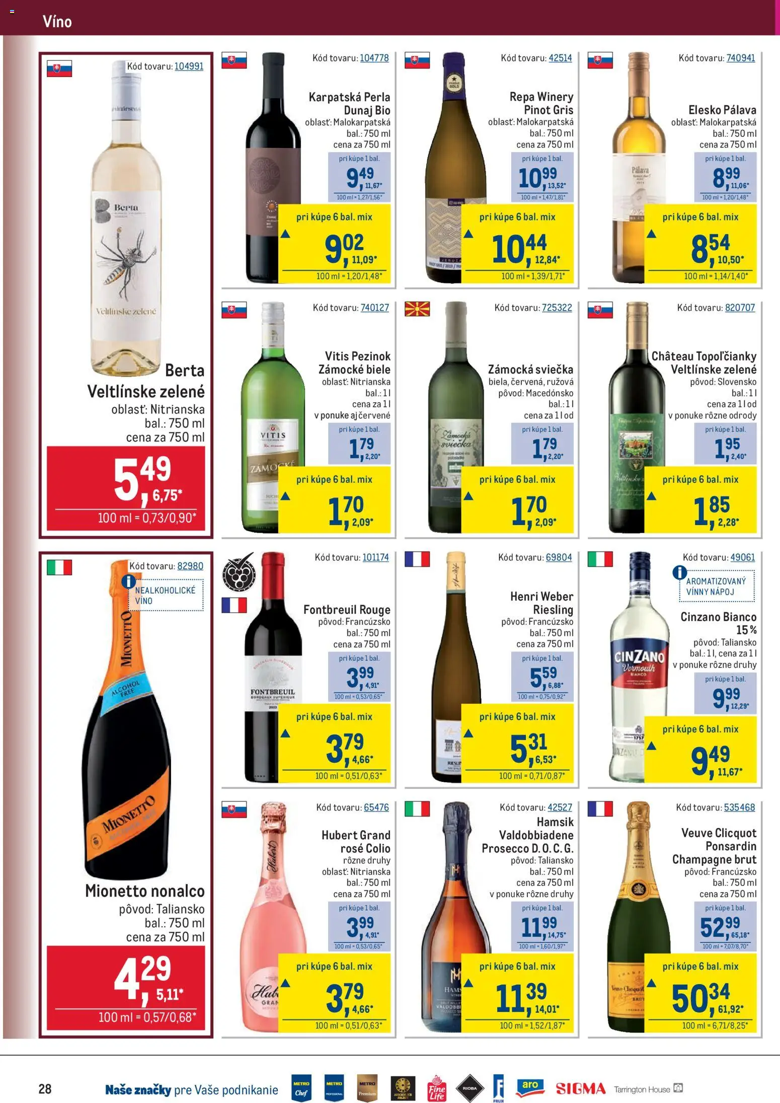 Nové Metro akcie – leták je platný od 02.01.2026 | Strana: 28 | Produkty: Víno, Prosecco