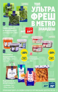 Metro акції дійснийкції з 18.02.2026 | Сторінка: 14