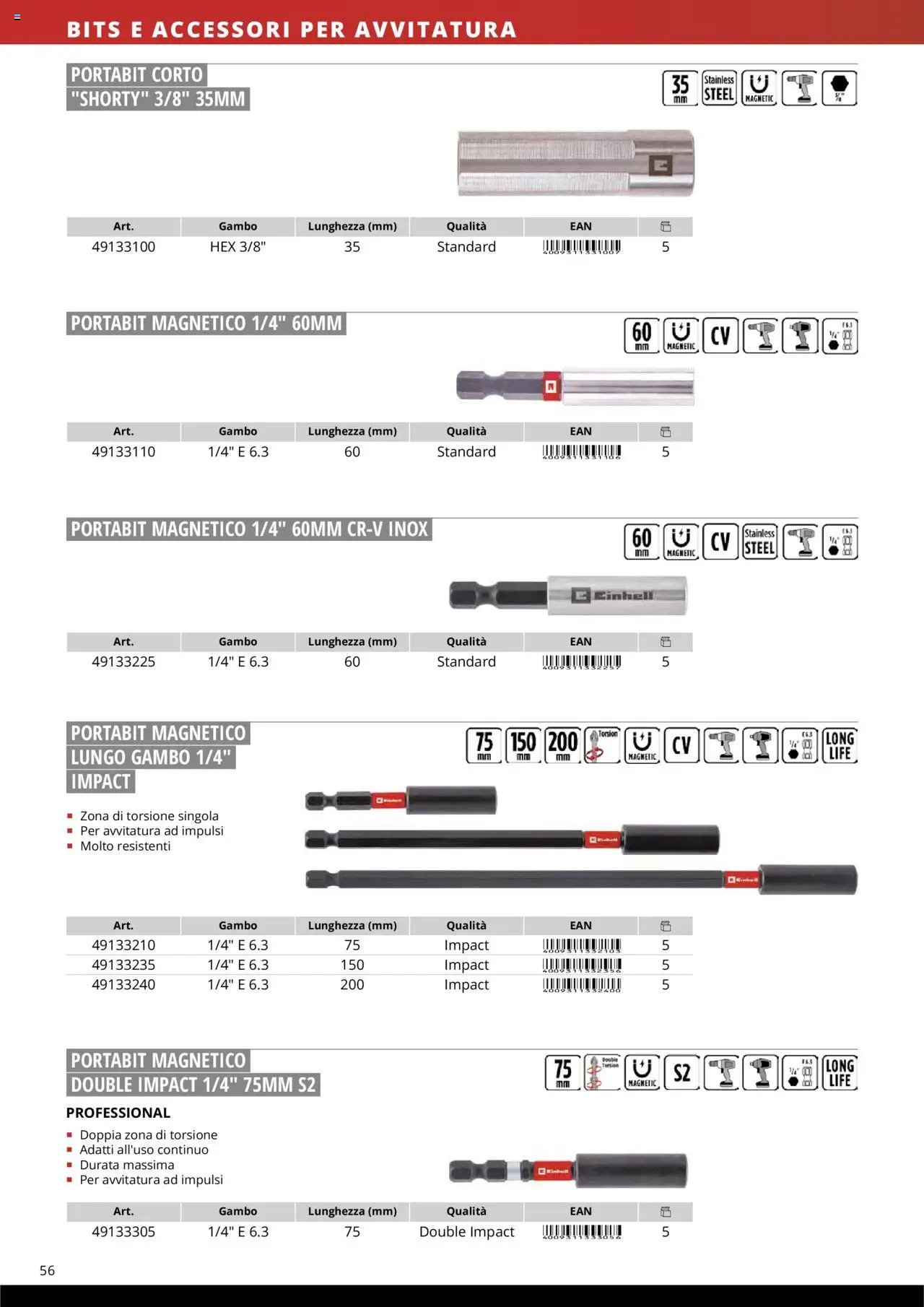 Volantino Einhell del 10.10.2025 | Pagina: 58