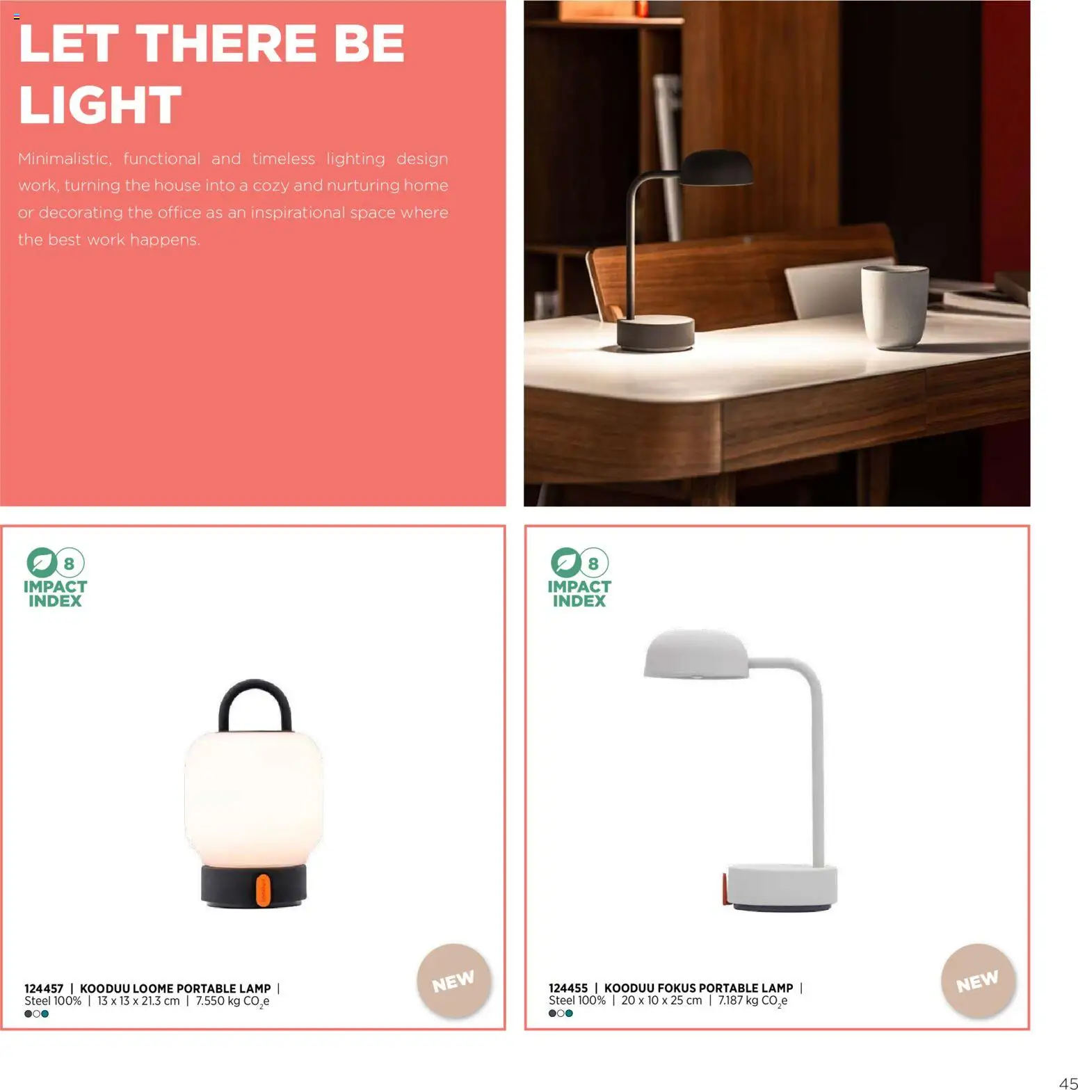 Sapo Giveaways Endless possibilities – σε ισχύ από 14.01.2026 | Σελίδα: 45