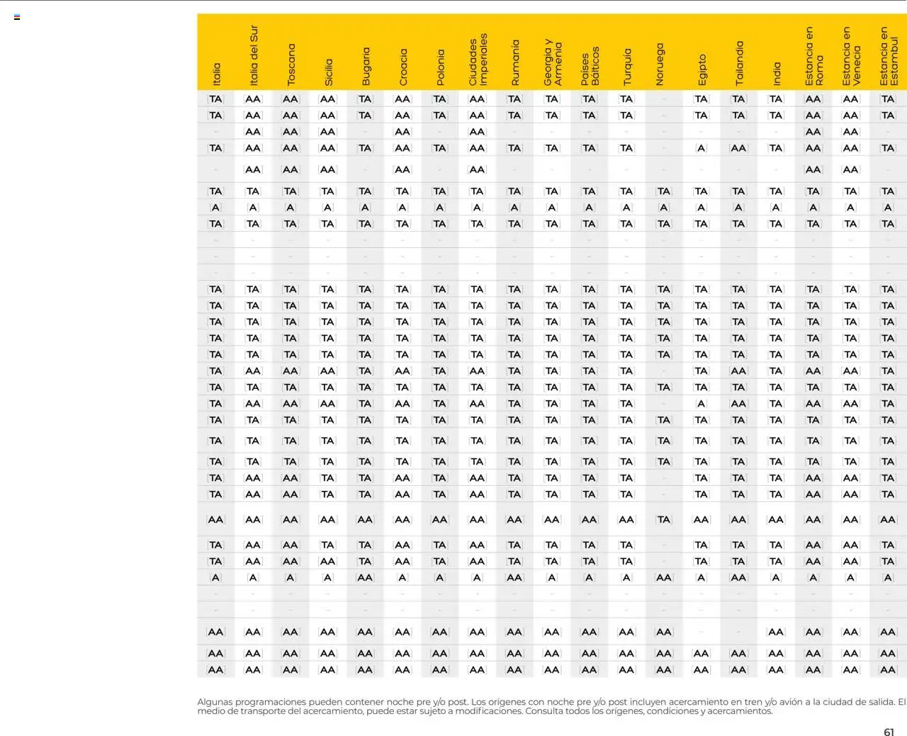 Viajes El Corte Inglés folleto │ válido desde el 01.04.2025 | Página: 61