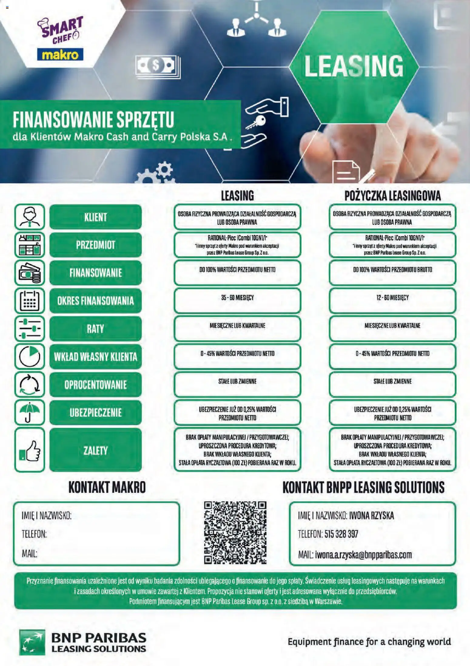 Makro Gazetka - Profesjonalna Gastronomia od 01.02.2026 | Strona: 4 | Produkty: Telefon