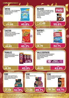 Preview of Bestway - Offers valid from 14.01.2026 | Page: 20