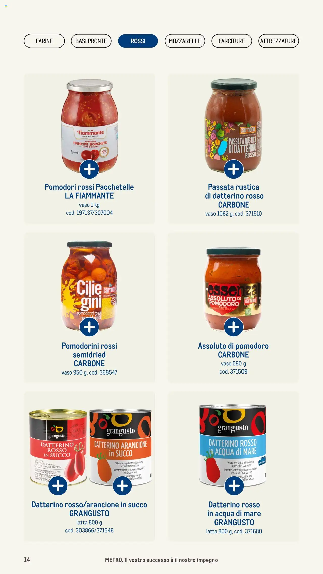 Volantino Metro del 08.05.2025 | Pagina: 14 | Prodotti: Acqua, Pomodoro, Pomodori, Vaso