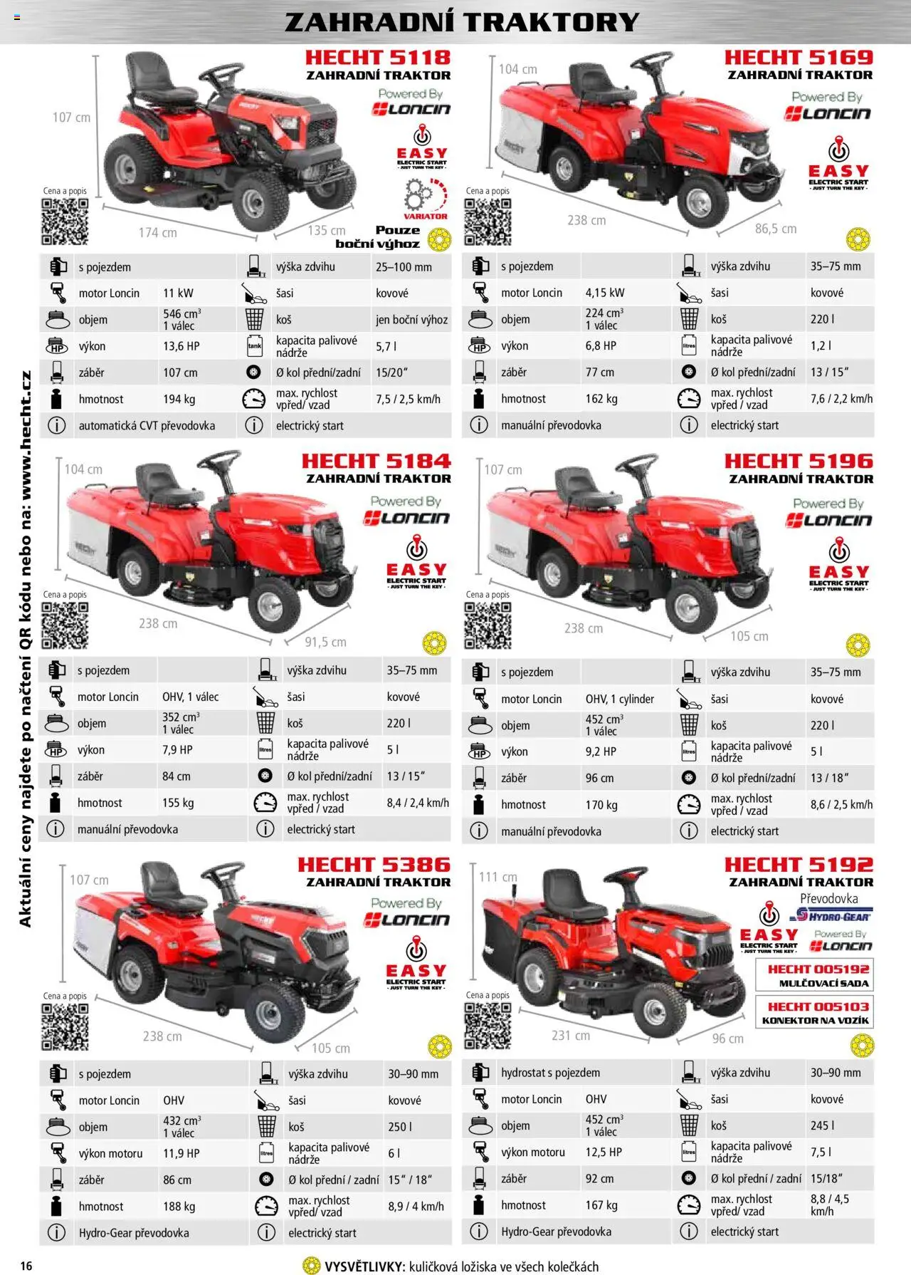 Hecht katalog - Podzim - zima 2025 od 01.09.2025 | Strana: 16 | Produkty: Hecht, Konektor