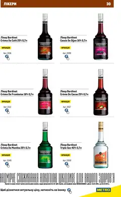Metro акції дійснийкції з 11.08.2023 | Сторінка: 30 | Товари: Туфлі на високих підборах, Номер на двері, Лікер, Порошок до печива