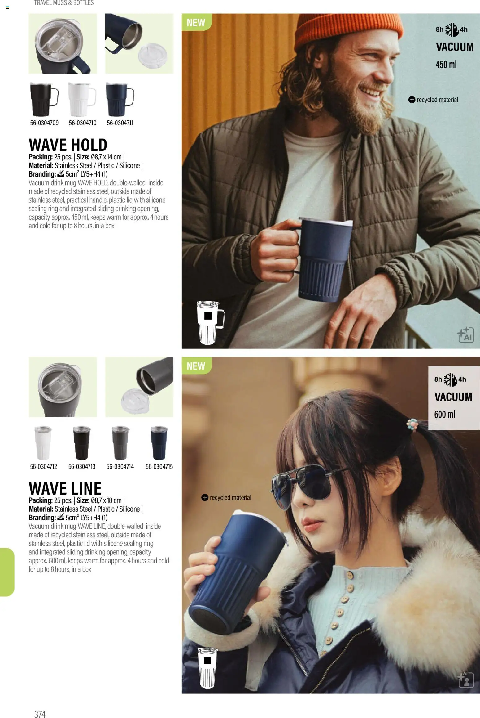 Sapo Giveaways Promotion tops – σε ισχύ από 14.01.2026 | Σελίδα: 374