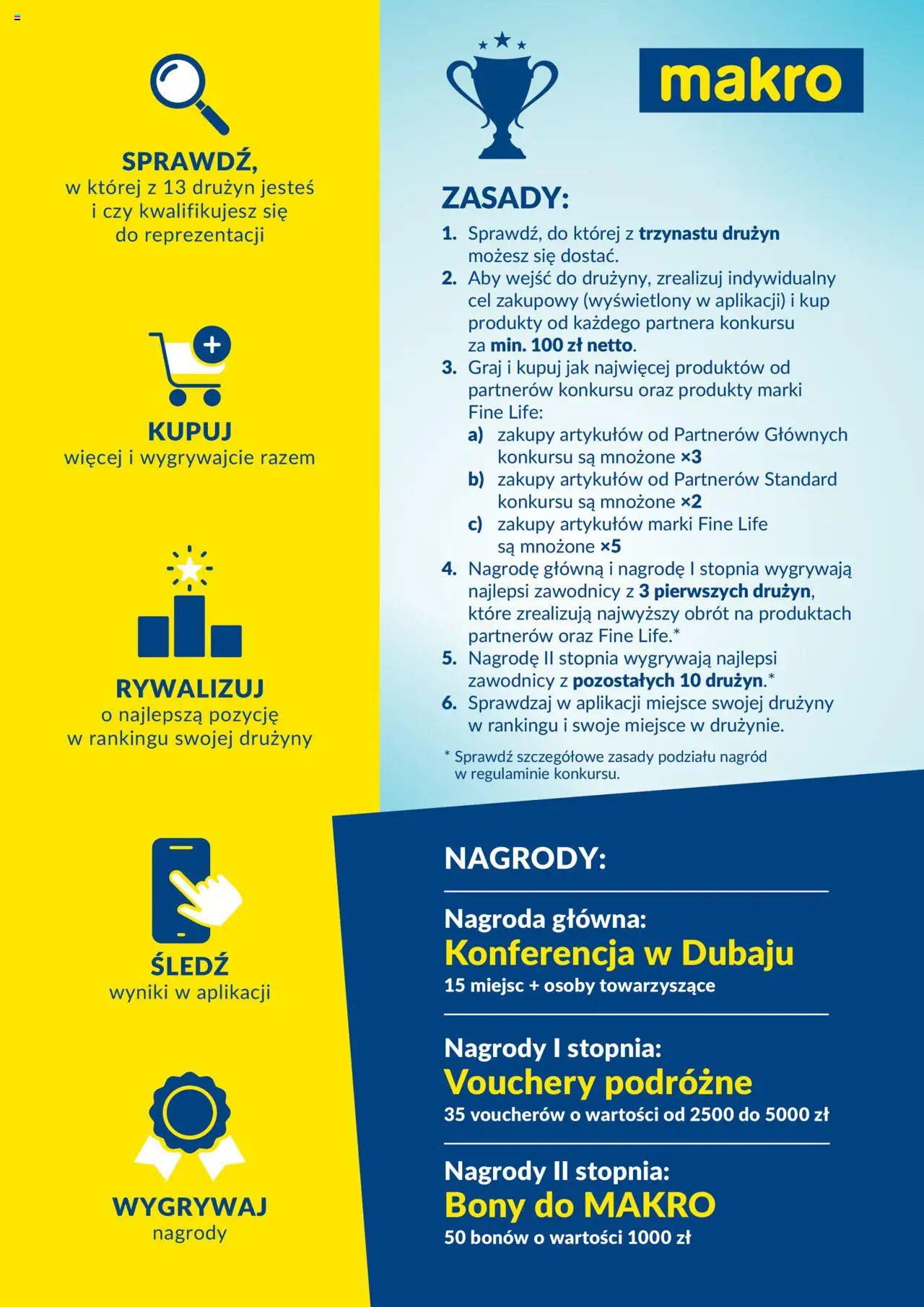 Makro Gazetka - Letnie Mistrzostwa od 01.07.2025 | Strona: 8 | Produkty: Śledź