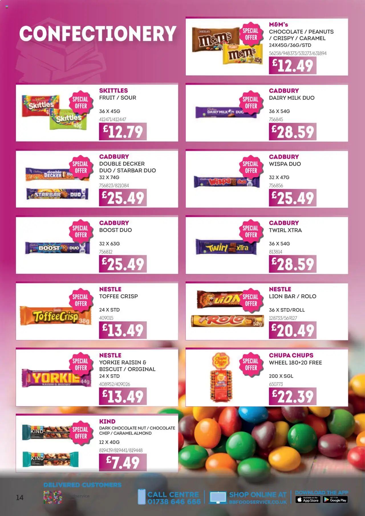  | Page: 14 | Products: Chupa chups, Milk, Chocolate, Agrafeuse
