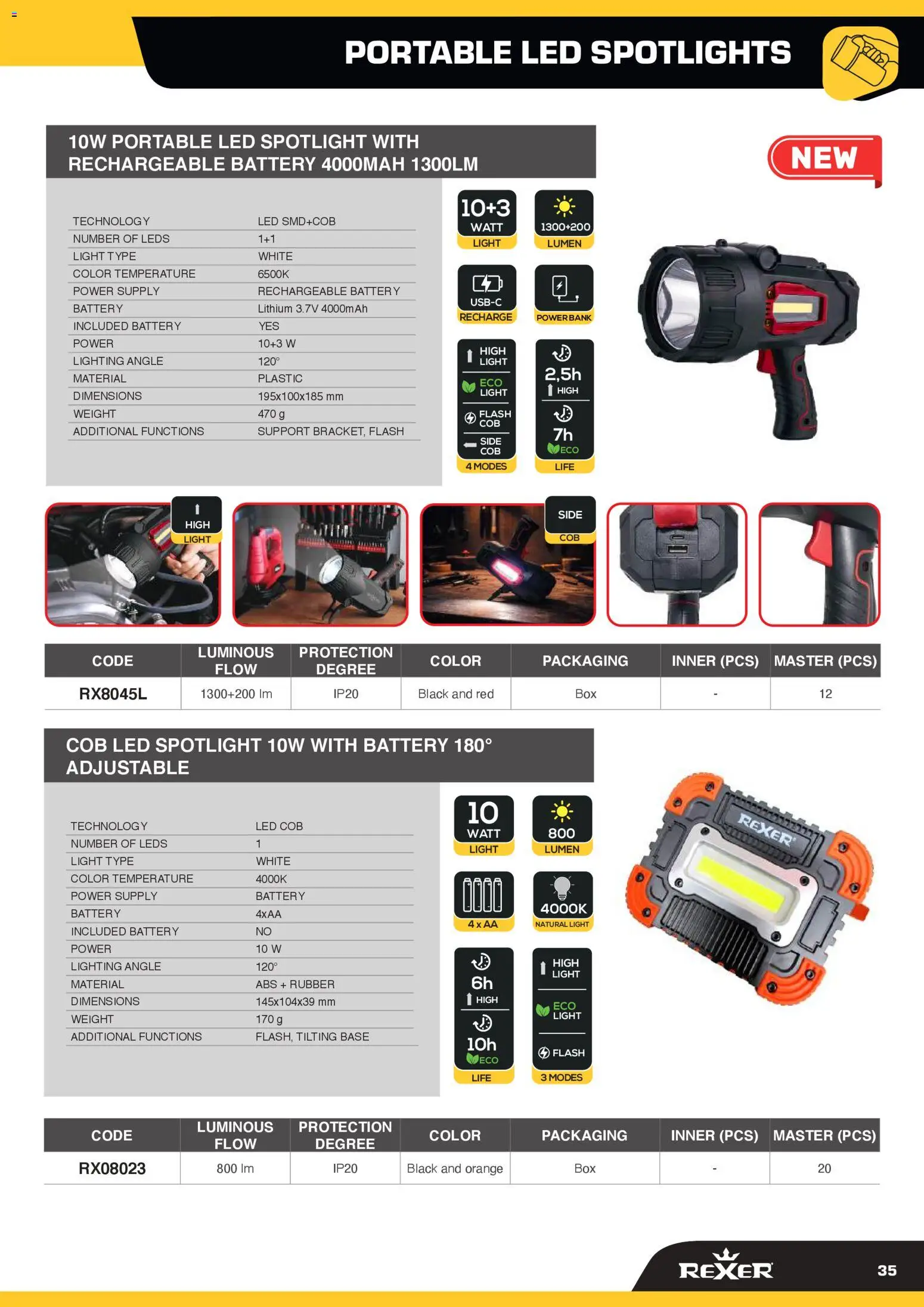 Volantino GBC del 12.02.2026 | Pagina: 35 | Prodotti: Power bank