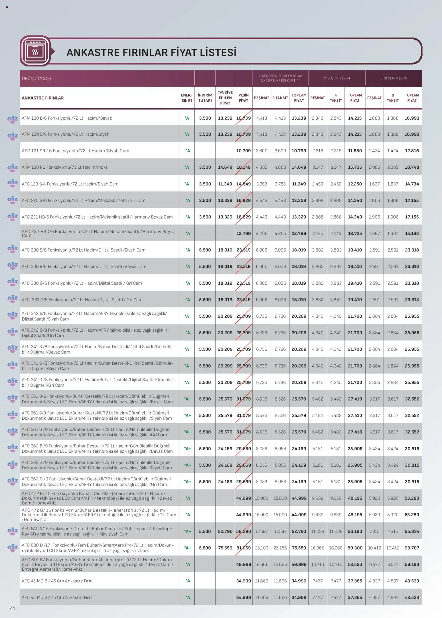 Arçelik - Ankastre Kataloğu - 16.03.2026 tarihinden itibaren geçerlidir | Sayfa: 24 | Ürünler: Fırın