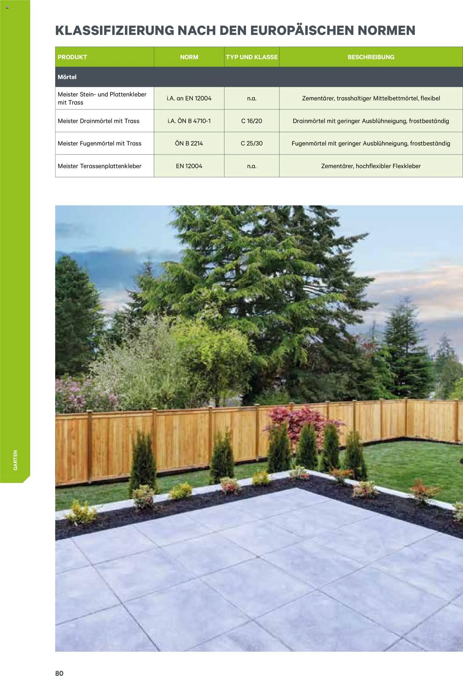 Lagerhaus  Meister Katalog 2026 gültig ab 02.01.2026 | Seite: 80