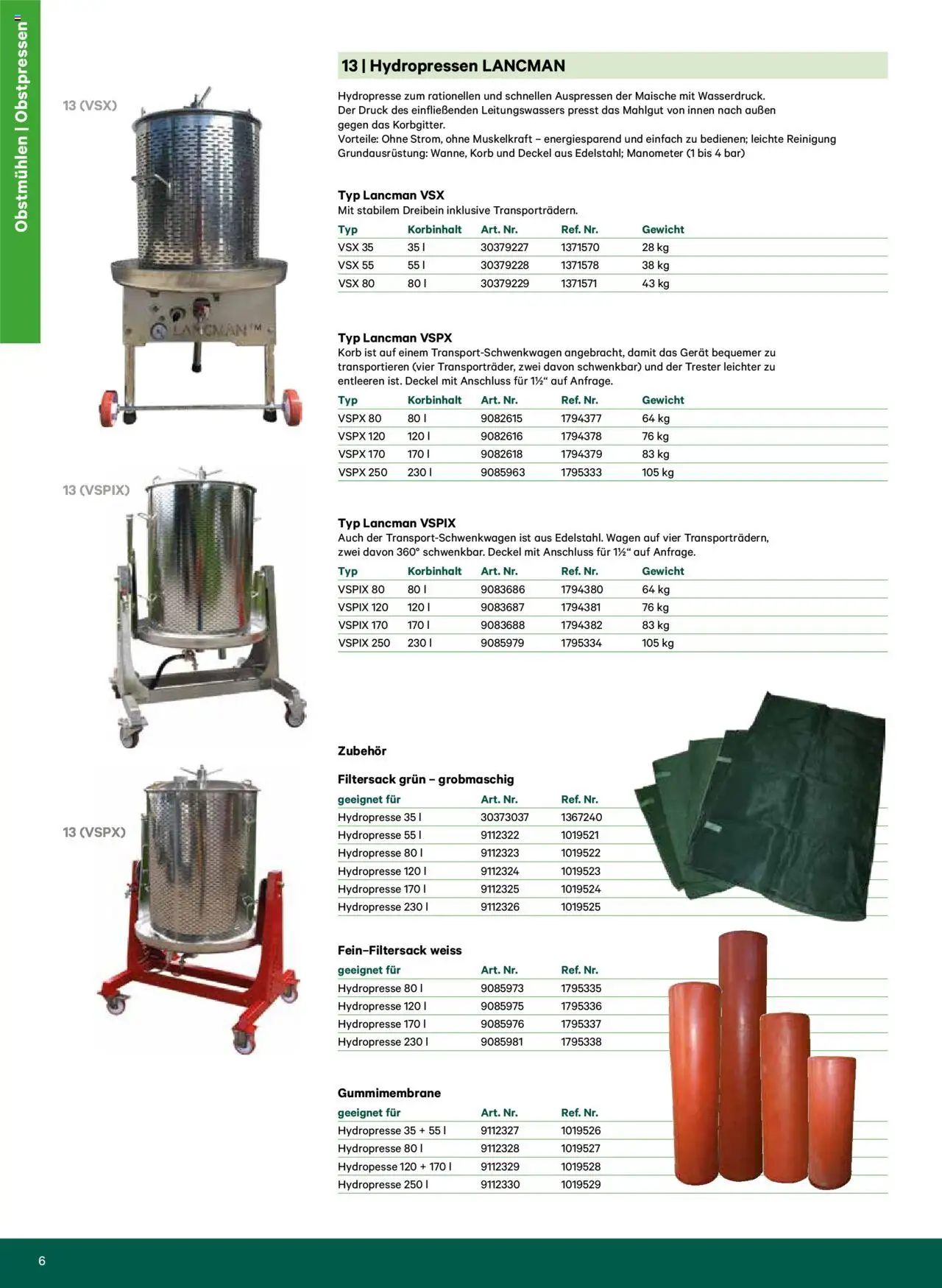 Lagerhaus Katalog Most & Saft gültig ab 25.06.2025 | Seite: 6 | Produkte: Gewicht, Manometer, Korb