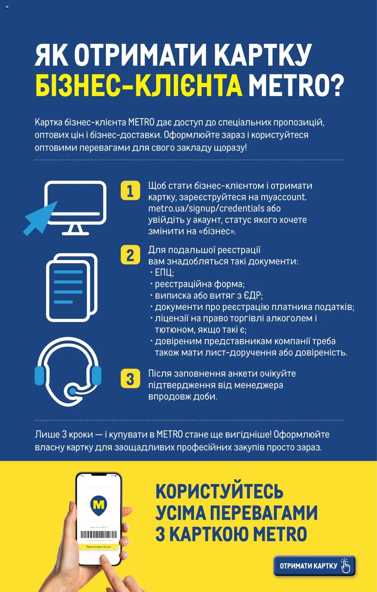 Metro Kаталог - дійснийкції з 01.06.2025 | Сторінка: 4