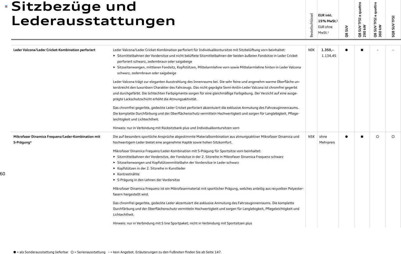 Audi Q8 – gültig ab 06.11.2025 | Seite: 60