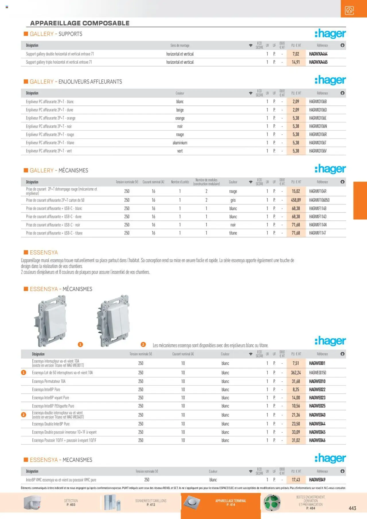  | Page: 77 | Produits: PC, Orange, Enjoliveurs, Prise