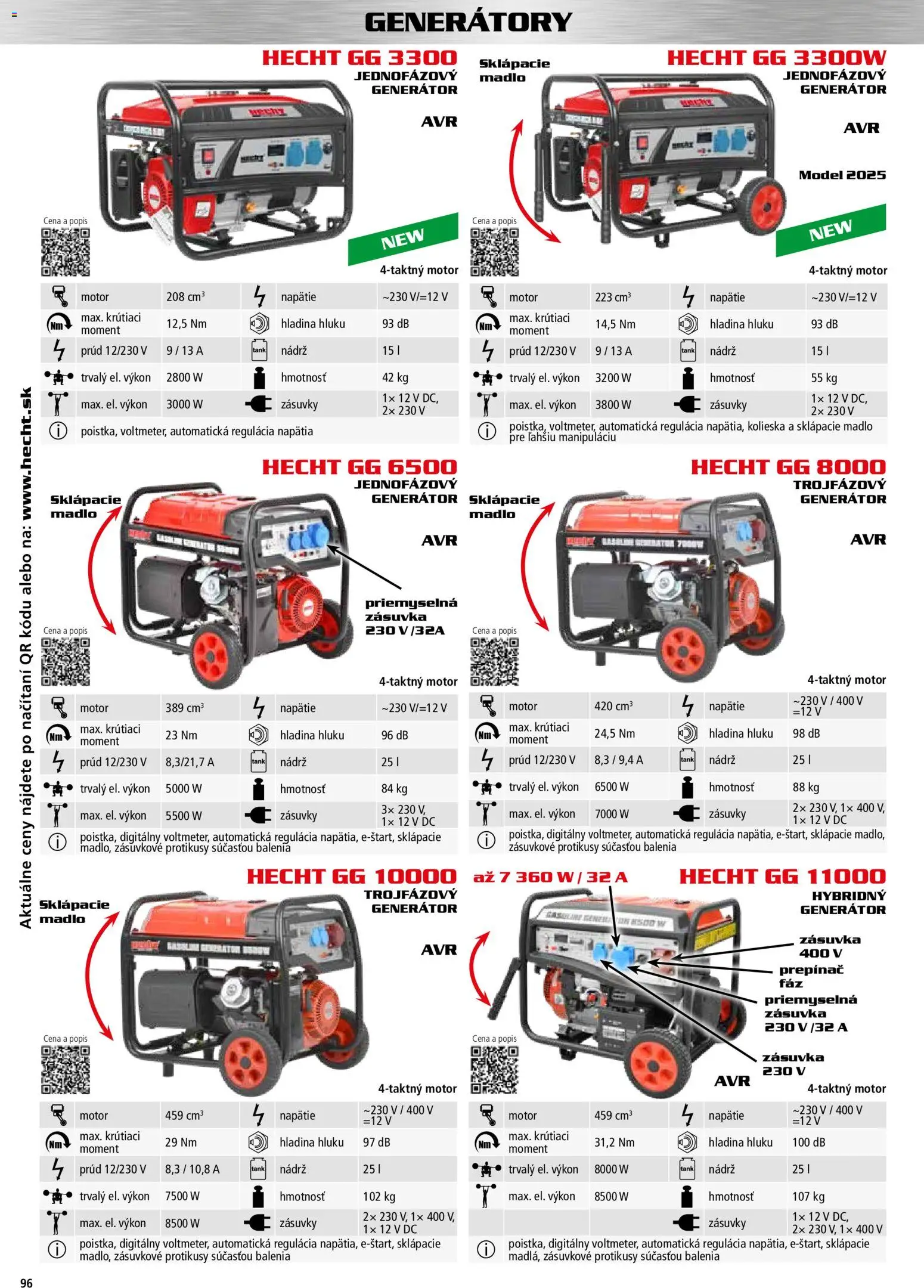 Nové Hecht akcie – leták je platný od 30.10.2025 | Strana: 96 | Produkty: Zásuvka