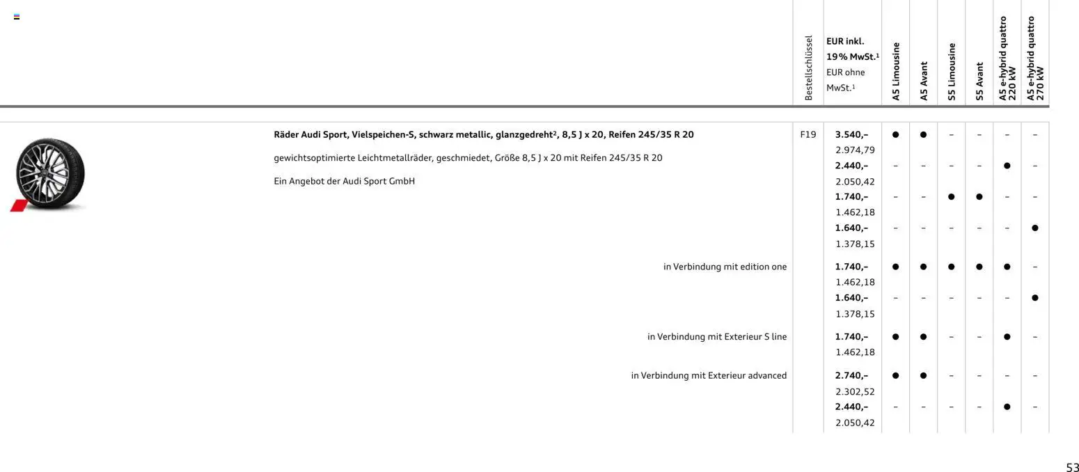 Audi A5 – gültig ab 28.10.2025 | Seite: 53