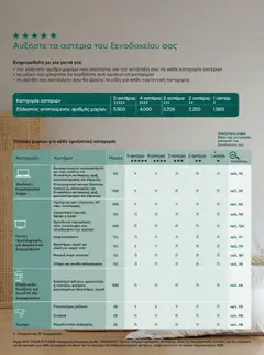  | Σελίδα: 80 | Προϊόντα: Laptop, Tablet