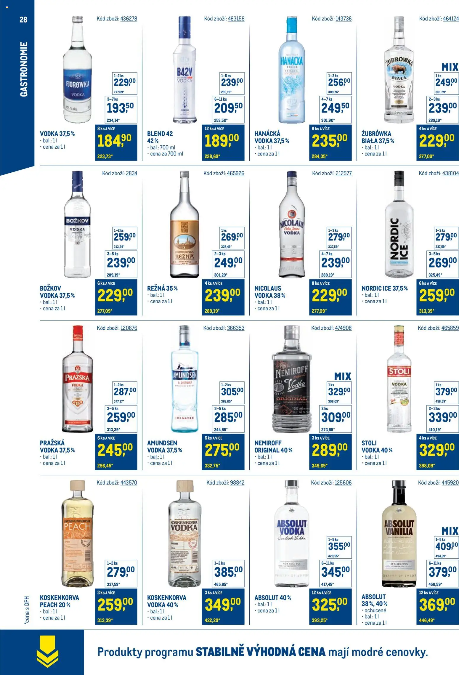 Makro leták - Stabilně výhodná cena – gastronomie od 24.09.2025 | Strana: 28 | Produkty: Vodka, Nicolaus vodka, Božkov, Absolut vodka