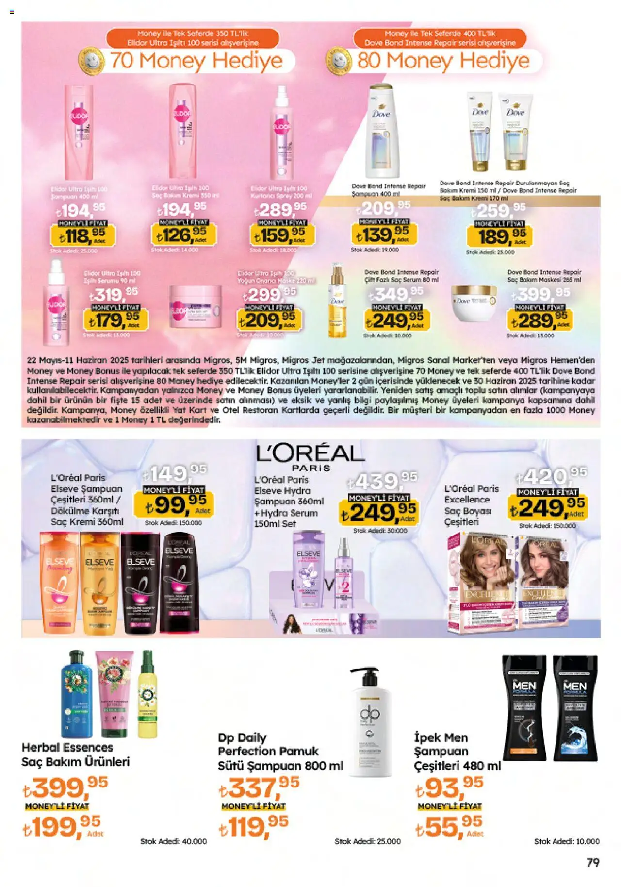 Migros Katalog - Migroskop - 22.05.2025 tarihinden itibaren geçerlidir | Sayfa: 79 | Ürünler: Şampuan, Saç Kremi