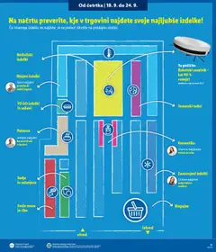 Novi Lidl katalog ponudbe – veljaven od 18.09.2025 | Stran: 11