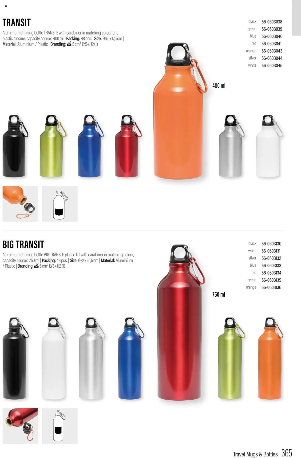 Sapo Giveaways Promotion tops – σε ισχύ από 15.05.2024 | Σελίδα: 365