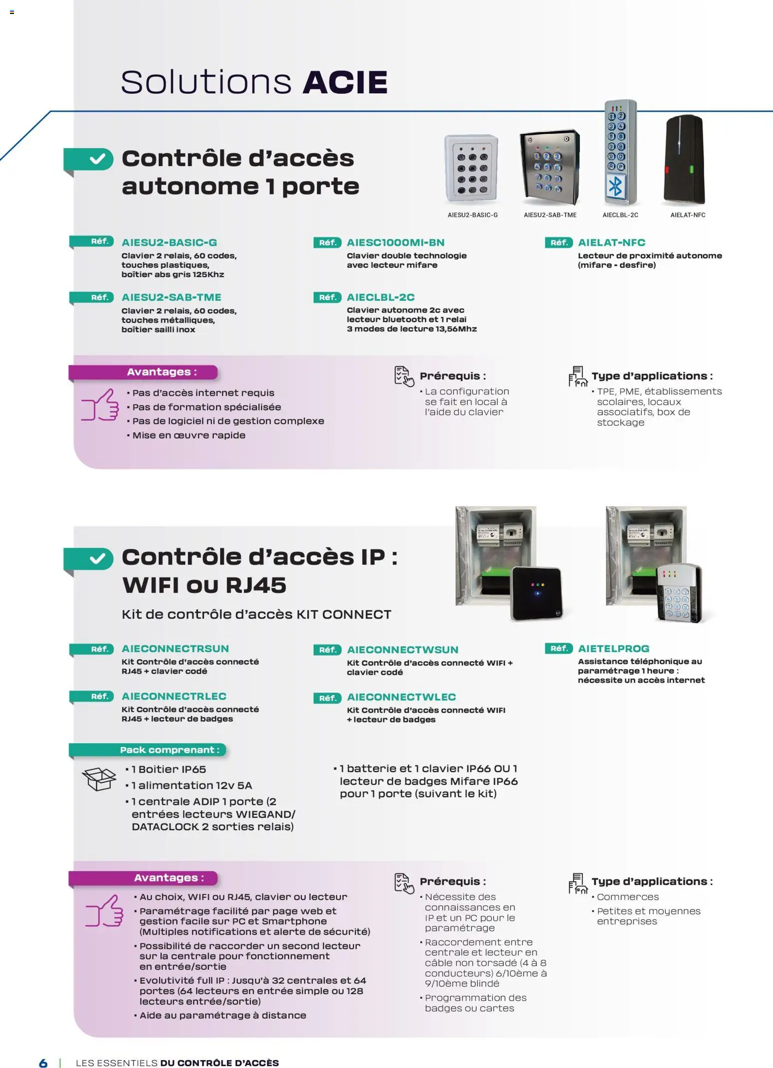 {H1} | Page: 6 | Produits: Câble, Porte, Portes, Batterie