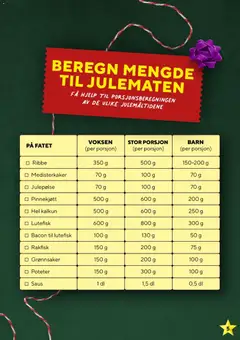 Forhåndsvisning av Bunnpris Oppdrag Middag gyldig fra 24.11.2025 | Side: 5