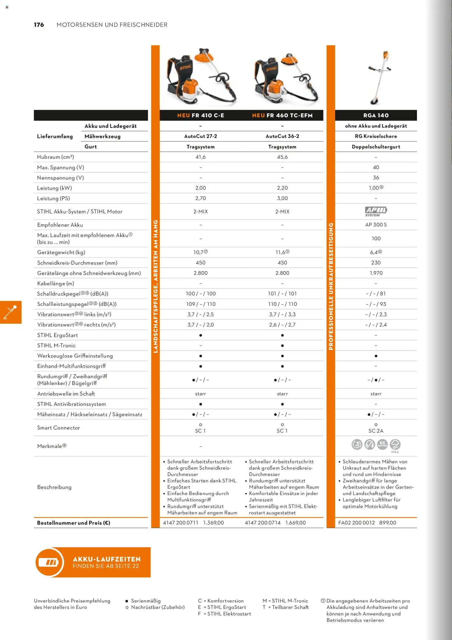 STIHL Katalog – gültig ab 01.01.2026 | Seite: 176 | Produkte: Ladegerät