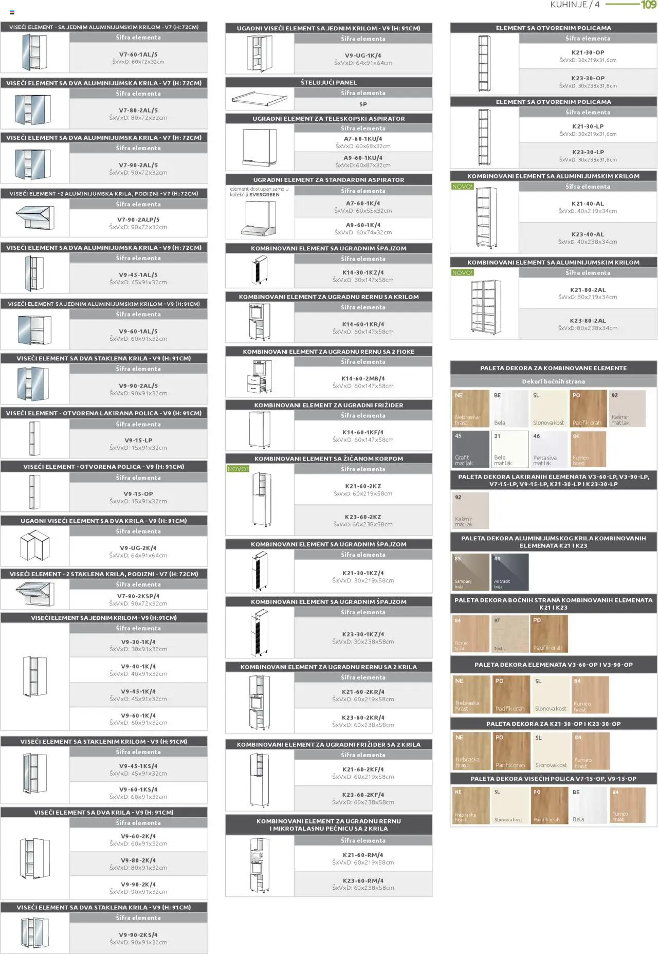 Jela katalog - važi od 20.10.2025 | Strana: 109 | Proizvode: Polica, Orah, Frižider, Aspirator