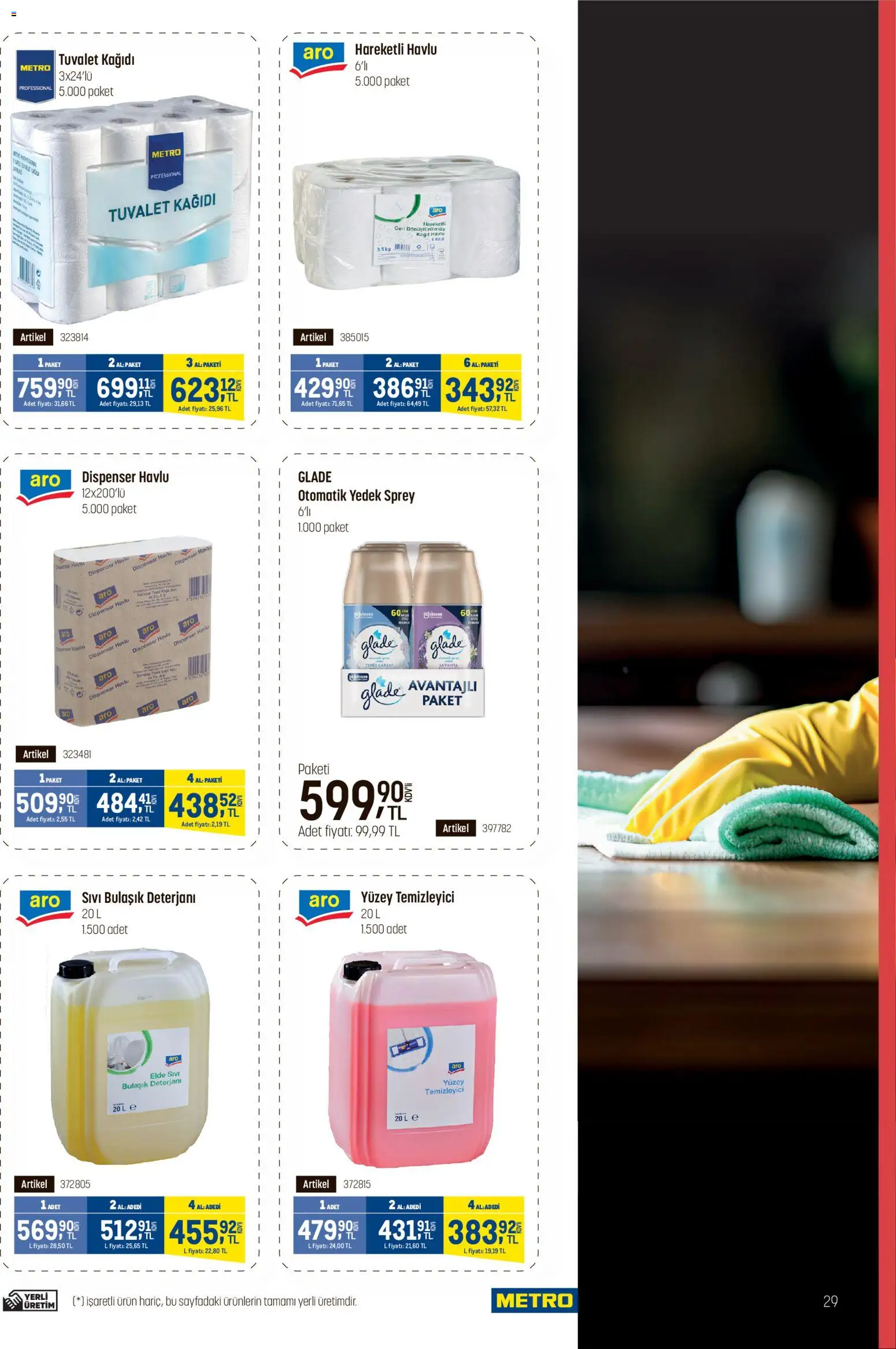 Metro - Fast Food Kataloğu - 01.04.2026 tarihinden itibaren geçerlidir | Sayfa: 29