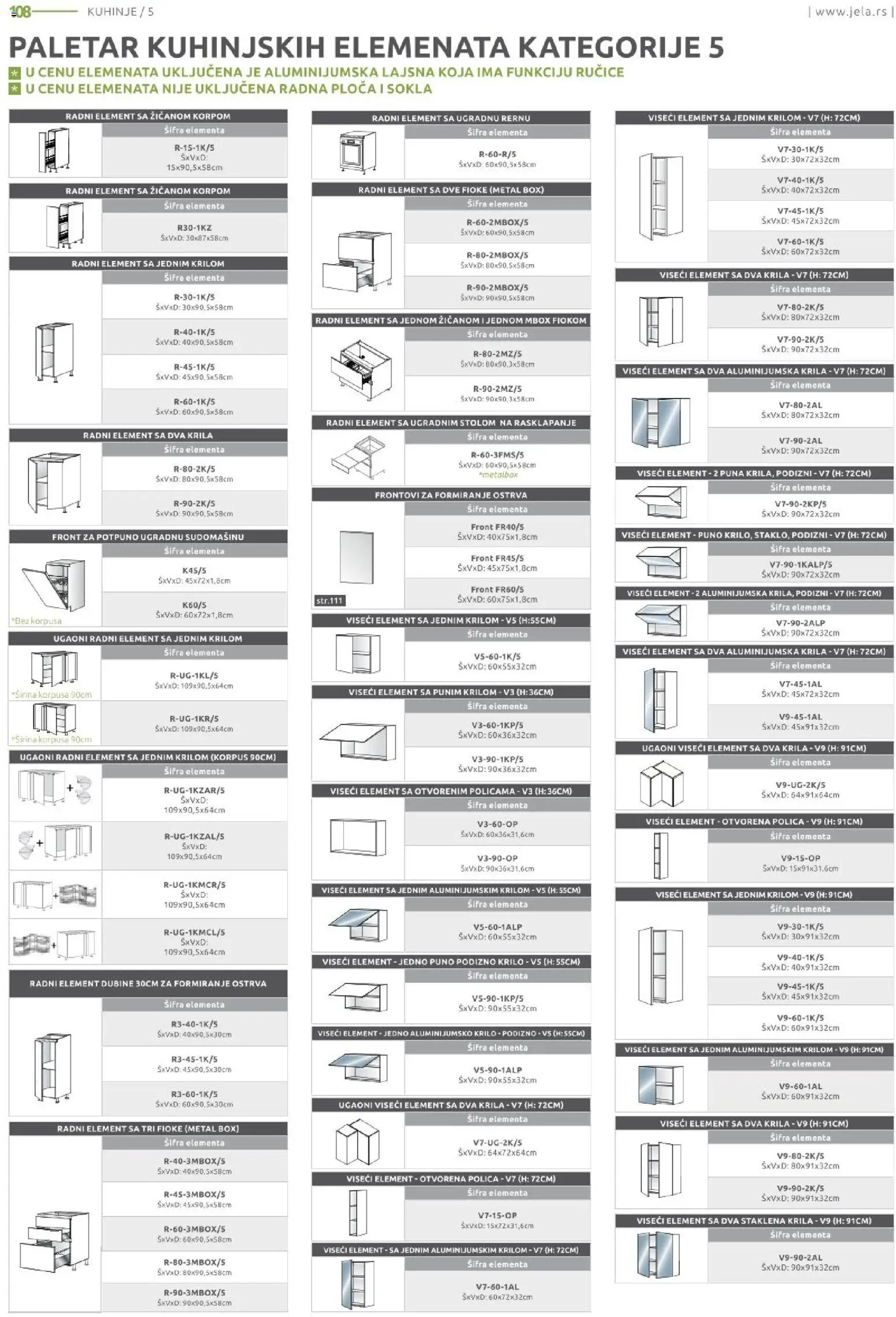 Jela katalog - važi od 09.03.2026 | Strana: 108 | Proizvode: Polica, Radna ploča