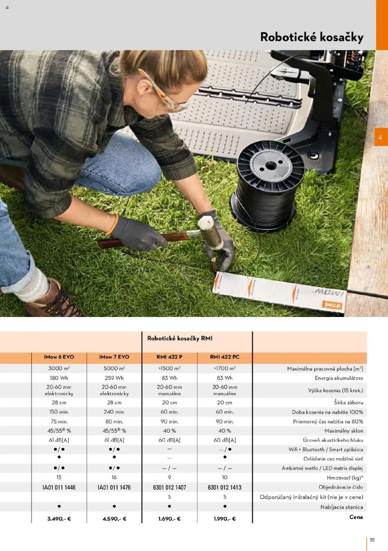 Nové STIHL akcie – leták je platný od 01.04.2025 | Strana: 55 | Produkty: Svetlo, Kosačky, PC, Led