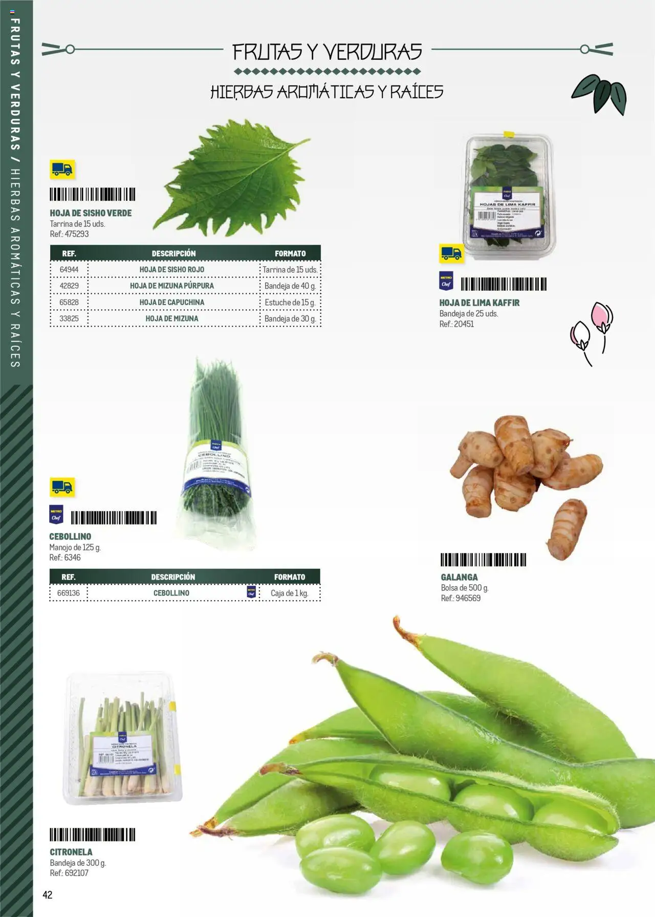 Makro - Cocina fusión asiática Norte II │ válido desde el 04.06.2025 | Página: 42 | Productos: Lima, Bolsa, Bandeja, Caja