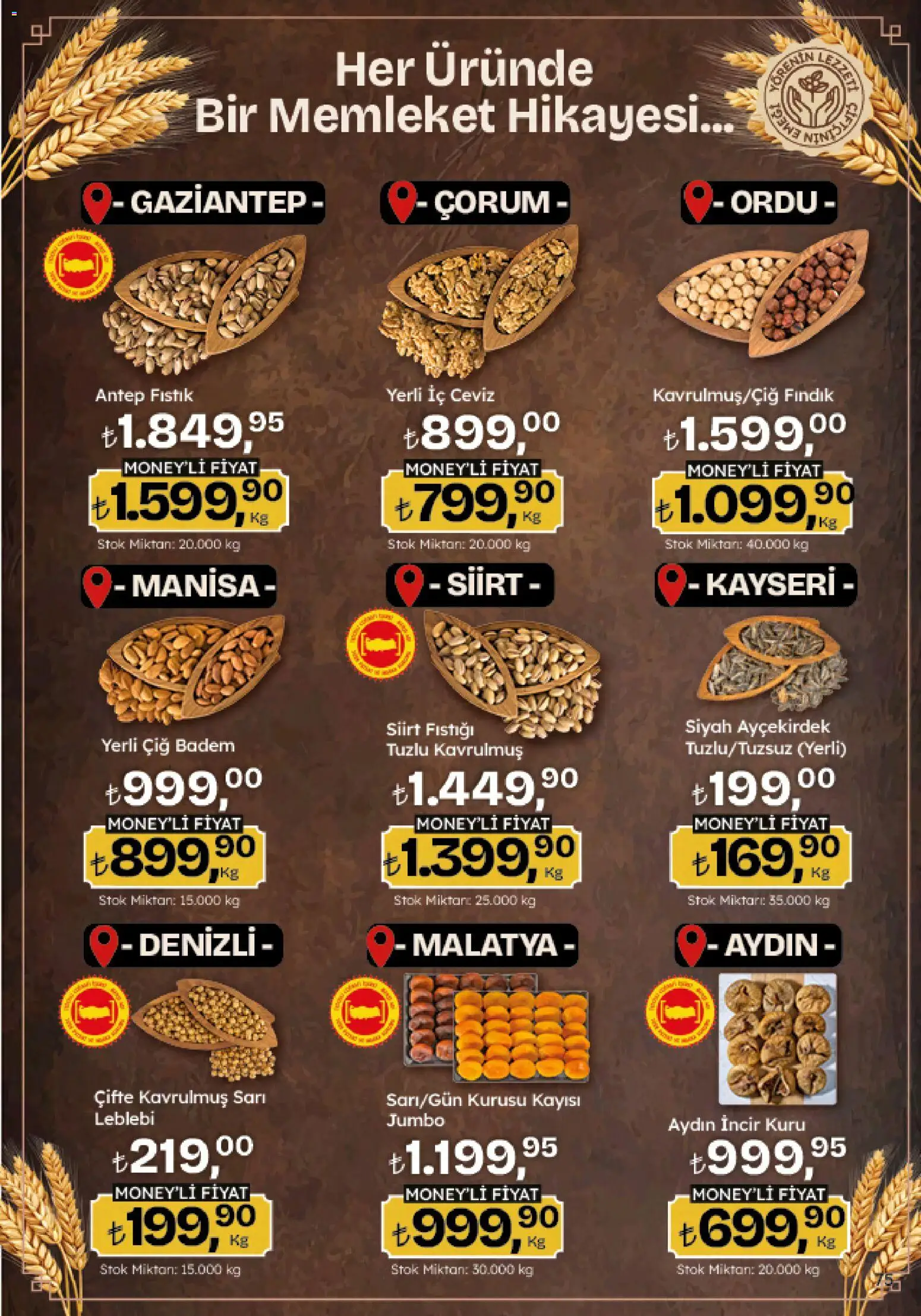 Migros Katalog - 5M Migroskop Dijital - 12.03.2026 tarihinden itibaren geçerlidir | Sayfa: 75 | Ürünler: Fıstık, Fındık, Badem, Ceviz