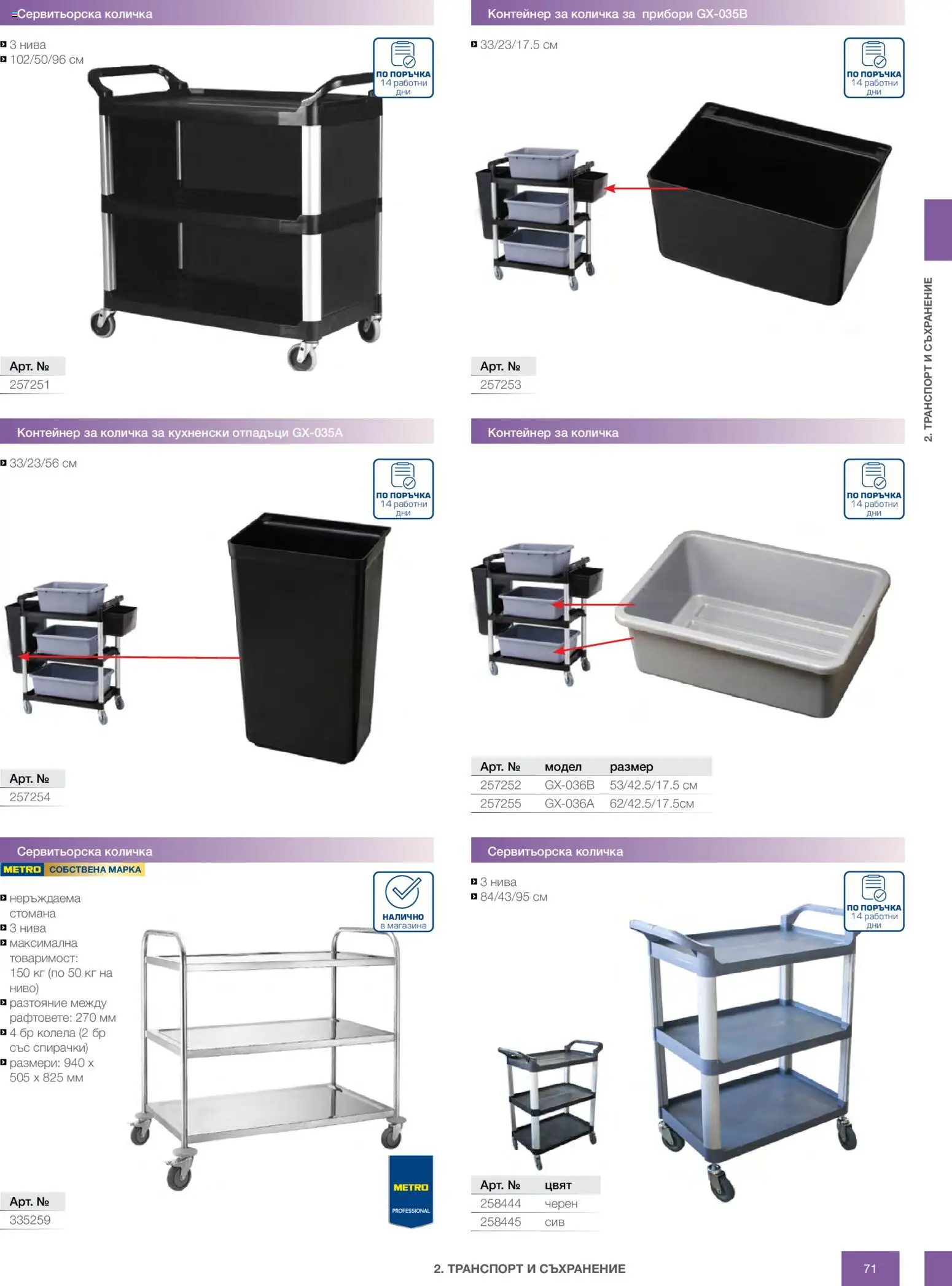 {H1} | Страница: 71 | Продукти: Прибори, Съхранение, Количка, Контейнер