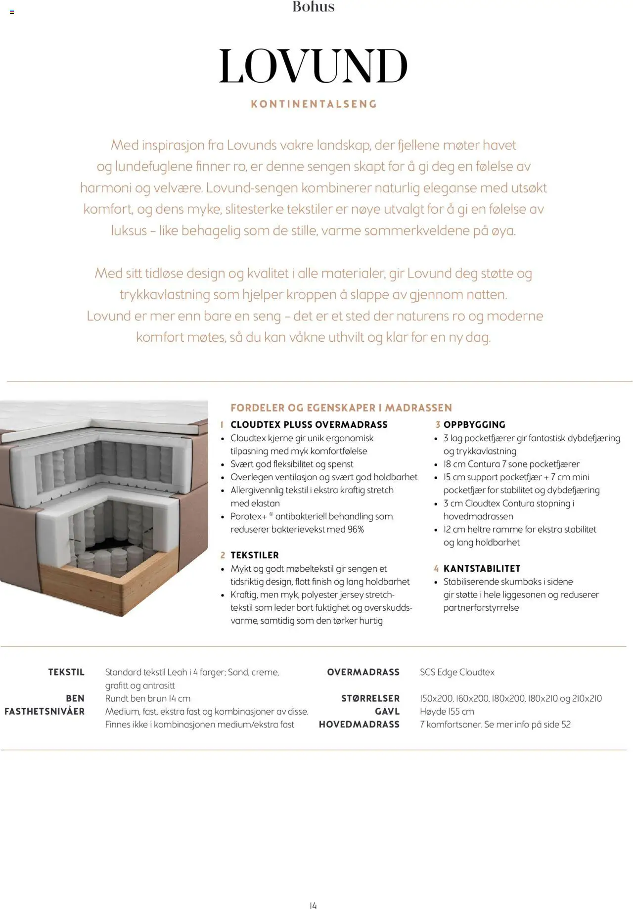  | Side: 14 | Produkter: Overmadrass, Kontinentalseng, Seng