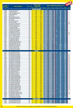 Metro katalog | vrijedi od 01.09.2025 | Stranica: 62 | Proizvodi: Salvete, Ručnik, Zewa, Violeta