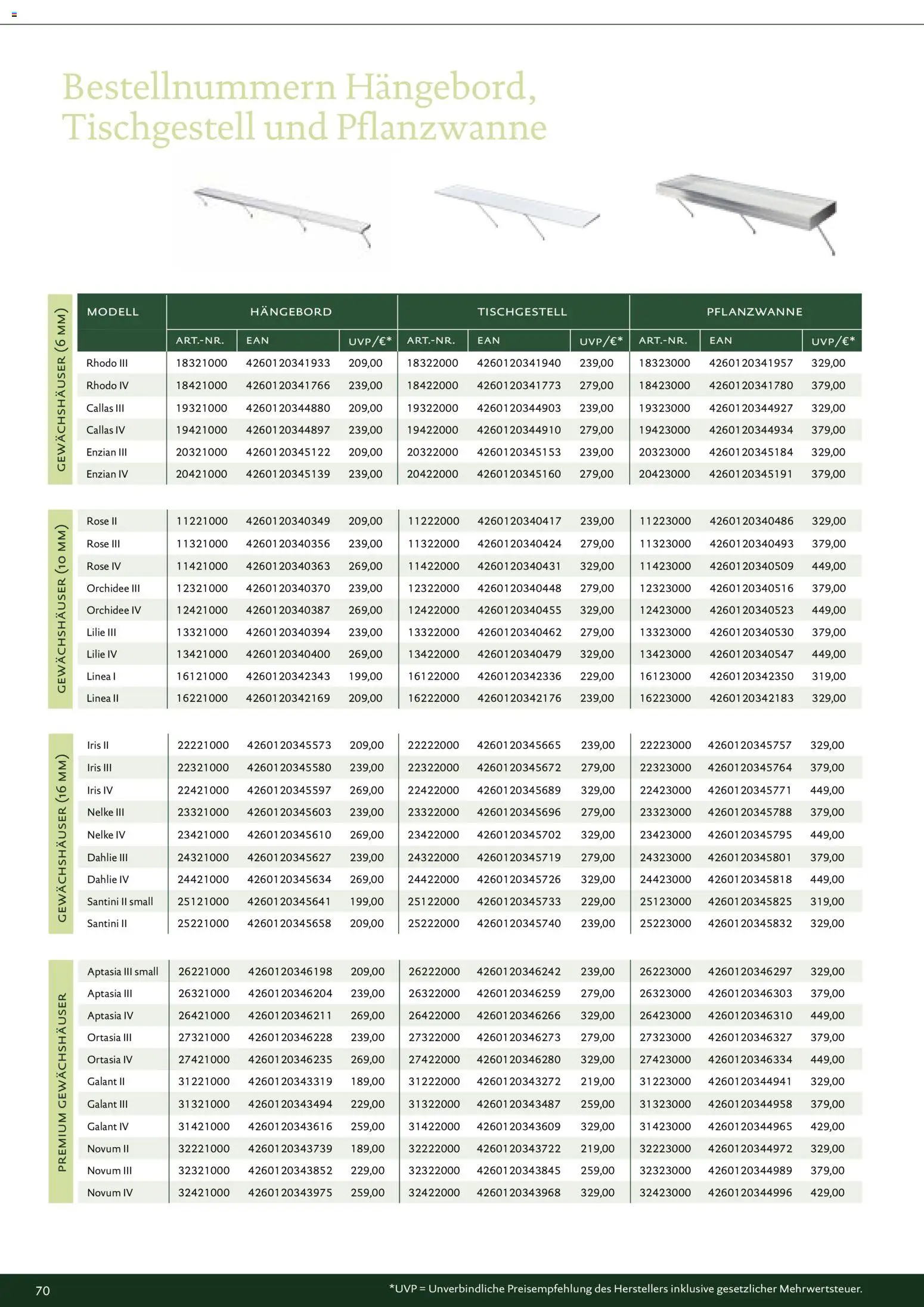 Dehner KGT – Kreative Gartentechnik – gültig ab 01.01.2026 | Seite: 70 | Produkte: Orchidee