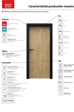 Ofertele Proges valabile de la 01.05.2025 | Pagină: 6 | Produse: Mâner, Oglindă, Ușă, Apă