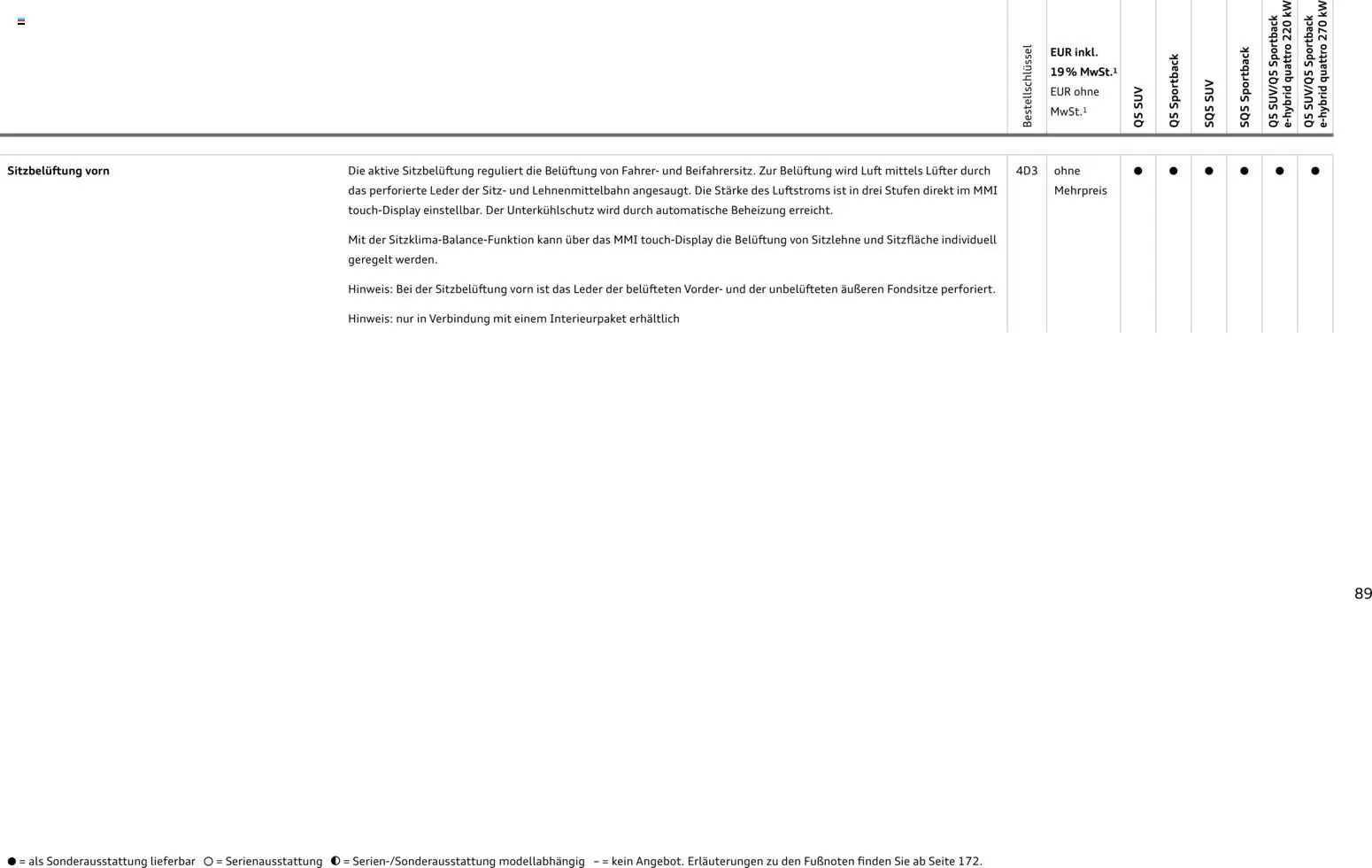 Audi Q5 – gültig ab 28.10.2025 | Seite: 89