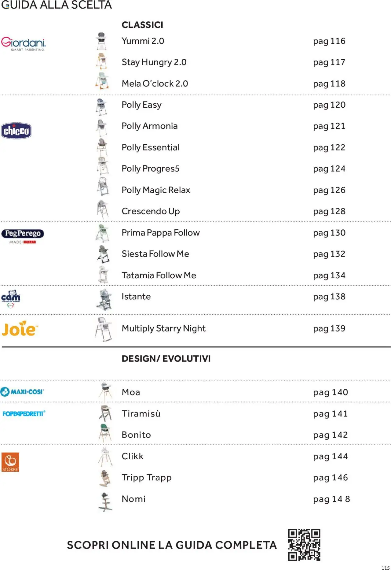 Volantino Prenatal del 01.01.2025 | Pagina: 2