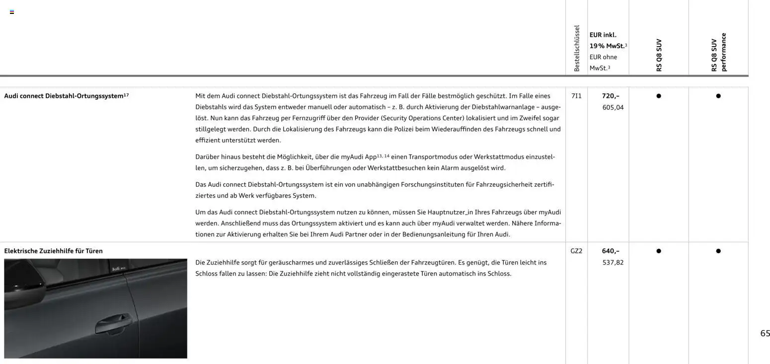 Audi Preisliste RS Q8 SUV/ RS Q8 SUV performance – gültig ab 03.11.2025 | Seite: 65