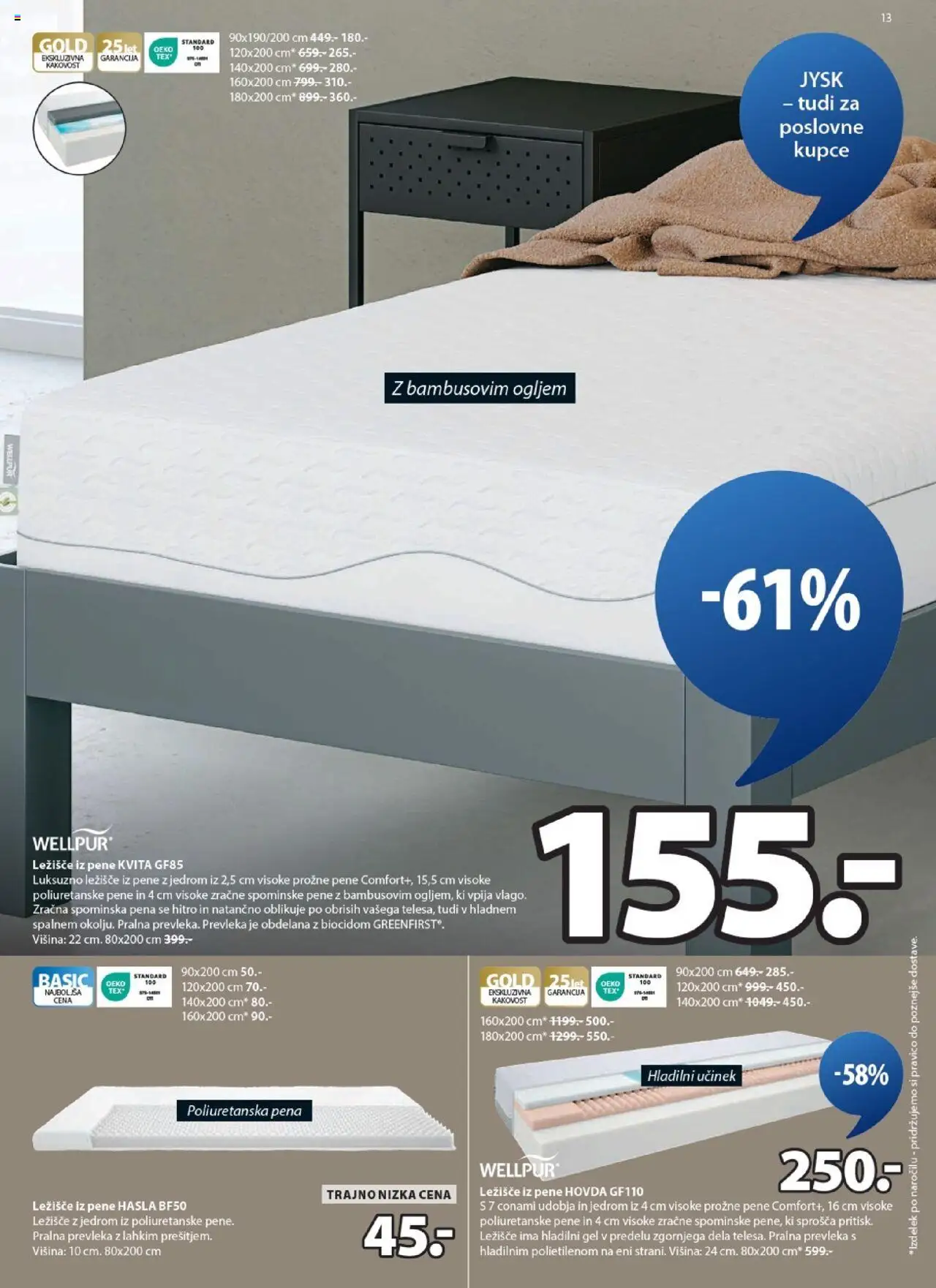 Novi JYSK katalog ponudbe – veljaven od 03.09.2025 | Stran: 13 | Izdelki: Ležišče, Prevleka