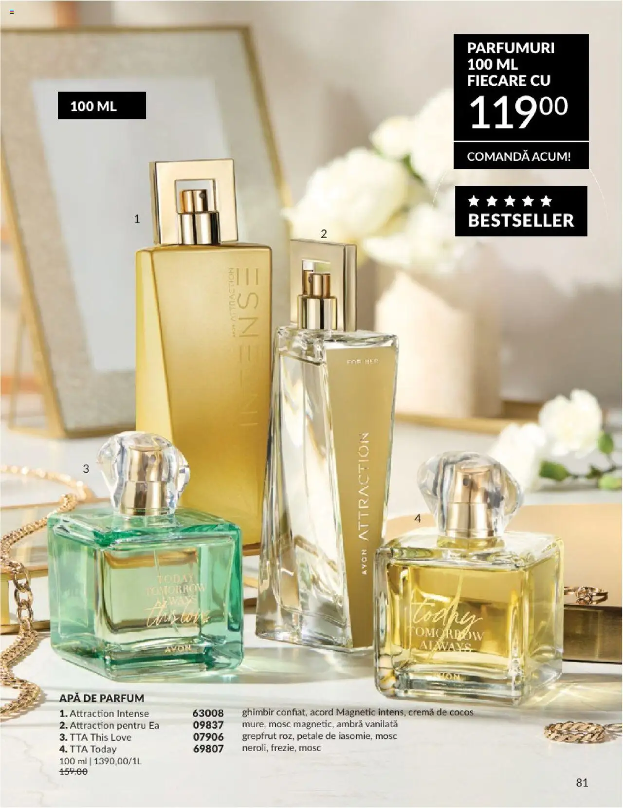 Catalog Avon - 06 2025 – valabil de la 01.06.2025 | Pagină: 81 | Produse: Apă de parfum, Parfum, Grepfrut, Apă
