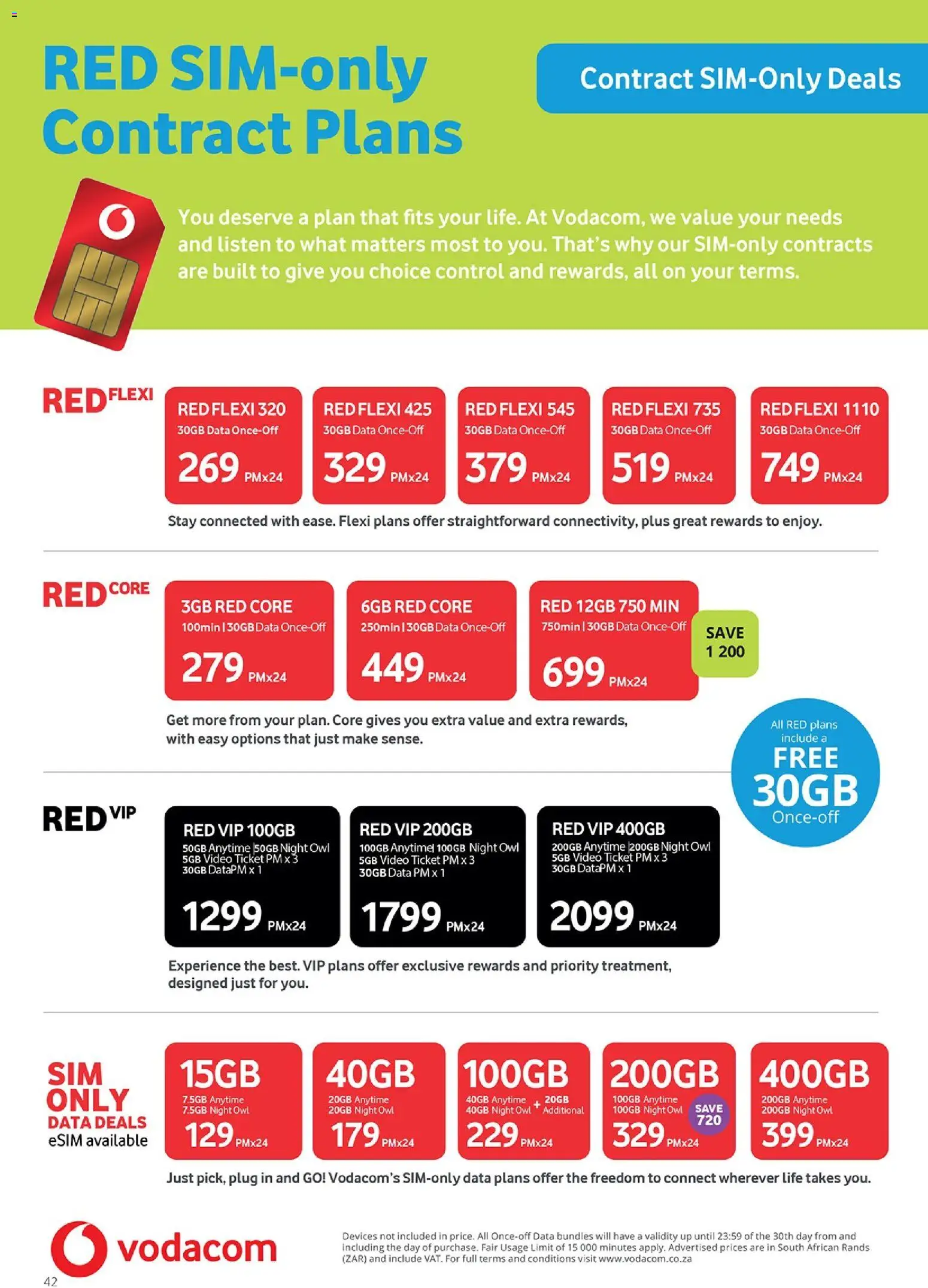 New Cellucity catalogue – valid from 06.02.2026 | Page: 42 | Products: Data