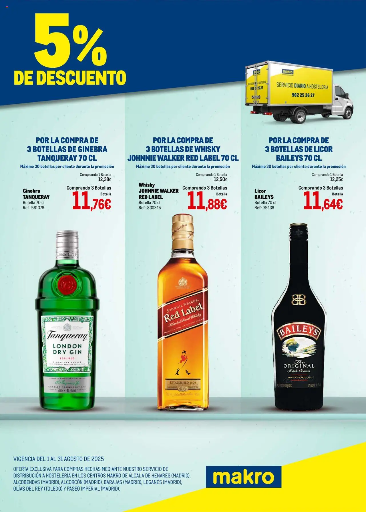 Makro - Destilados Centro │ válido desde el 01.08.2025 | Página: 2 | Productos: Licor, Ginebra, Whisky
