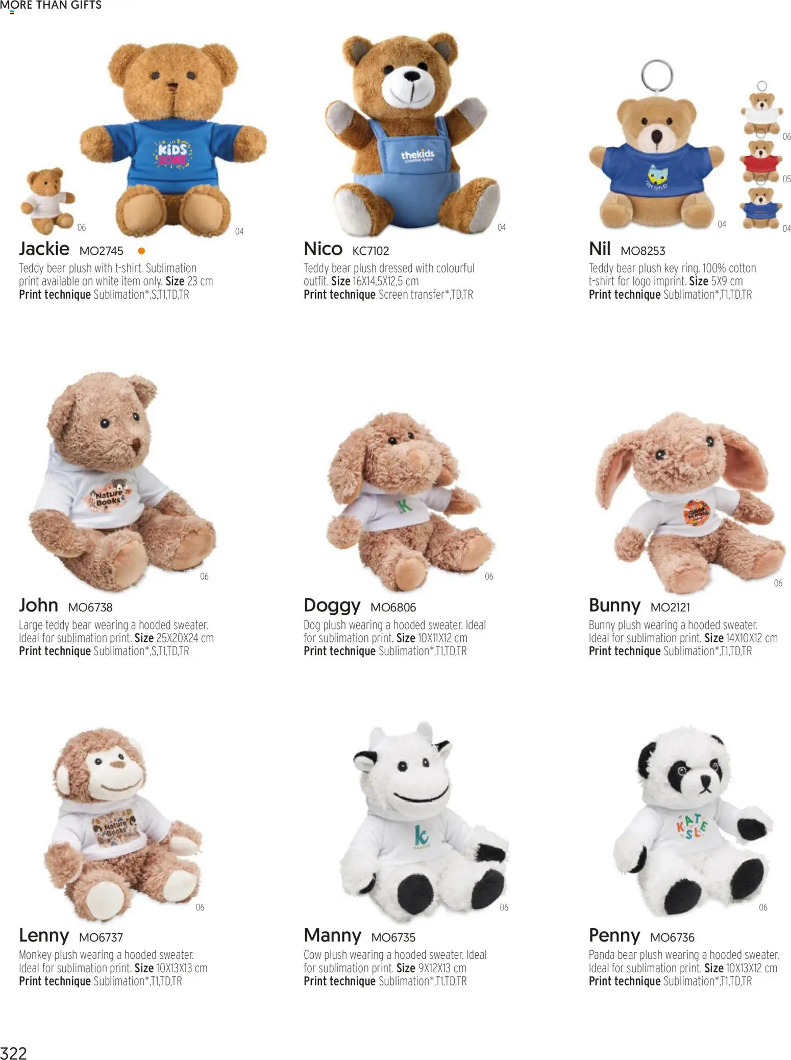 Sapo Giveaways More than gifts – σε ισχύ από 15.01.2026 | Σελίδα: 324