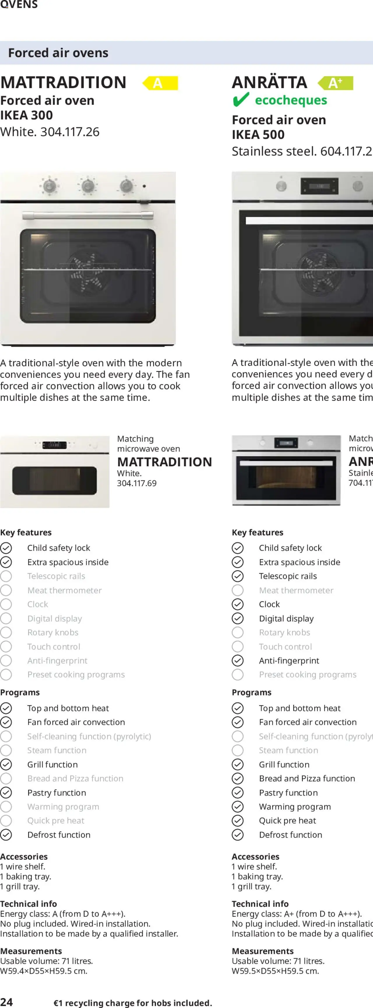  | Pagina: 46 | Producten: Pizza, Oven, Grill, Thermometer